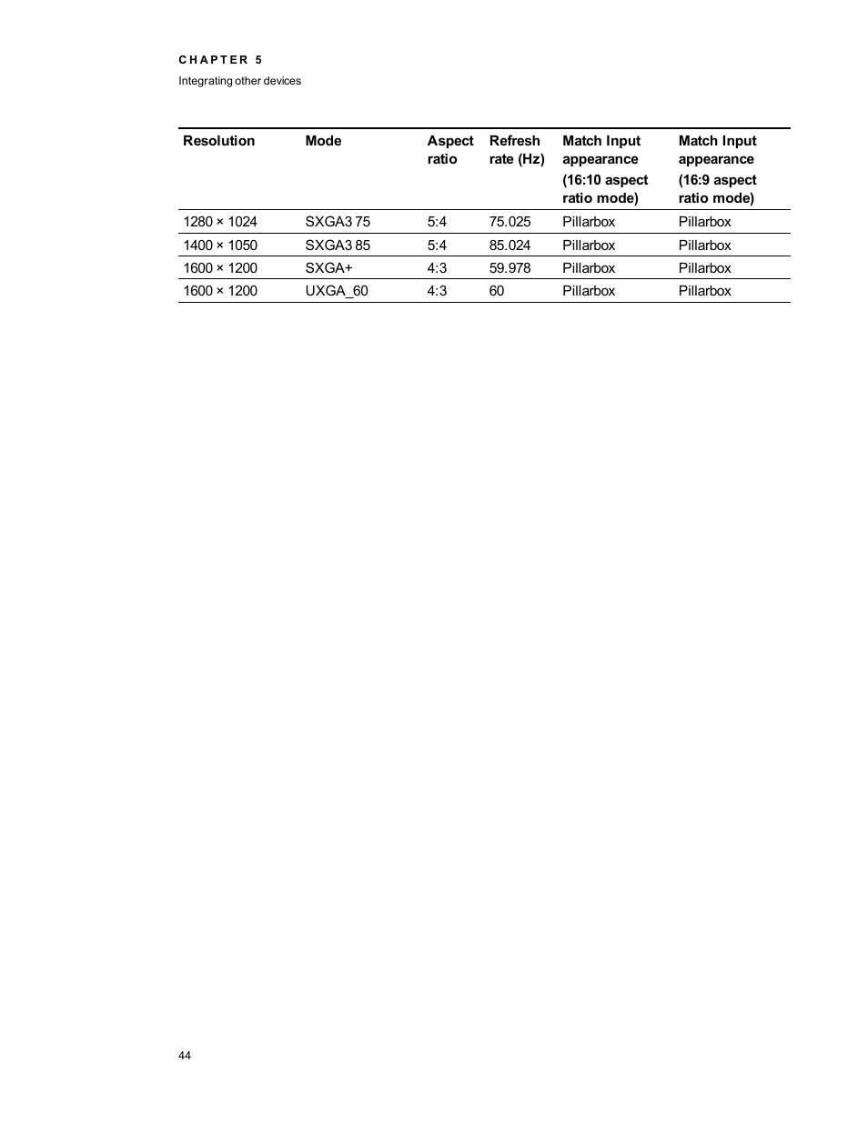 Smart Technologies 800i5e-SMP User Manual | Page 56 / 118
