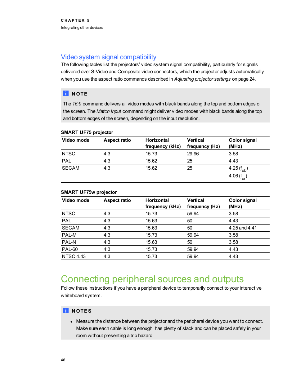Video system signal compatibility, Smart uf75 projector, Smart uf75w projector | Connecting peripheral sources and outputs | Smart Technologies 800i5e-SMP User Manual | Page 58 / 118