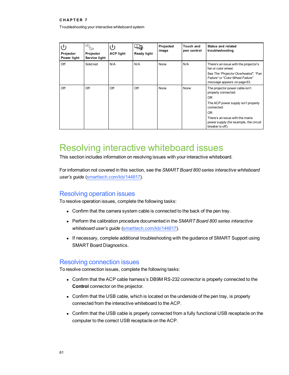 Resolving interactive whiteboard issues, Resolving operation issues, Resolving connection issues | Smart Technologies 800i5e-SMP User Manual | Page 73 / 118