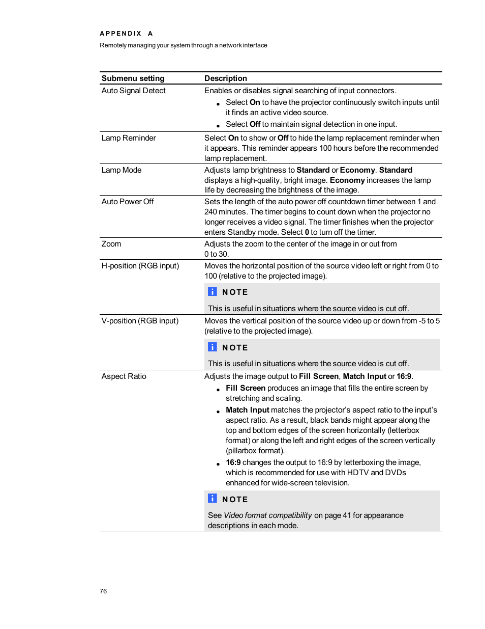 Smart Technologies 800i5e-SMP User Manual | Page 88 / 118