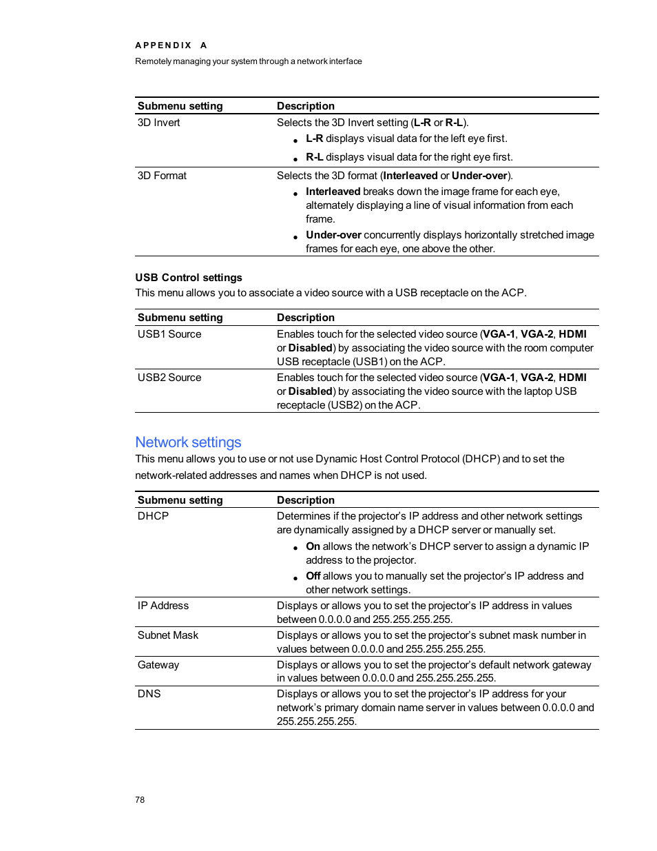 Usb control settings, Network settings | Smart Technologies 800i5e-SMP User Manual | Page 90 / 118