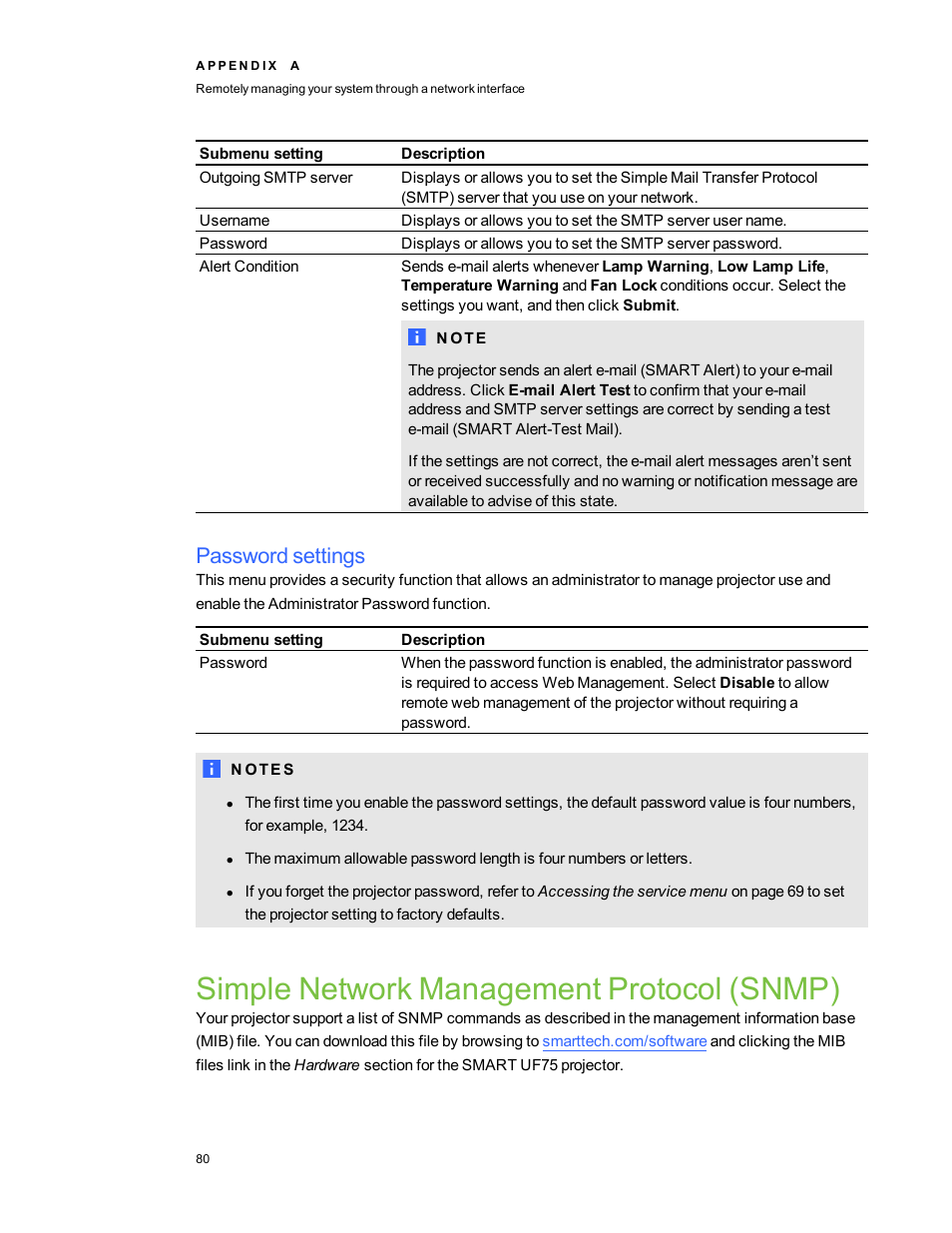 Password settings, Simple network management protocol (snmp) | Smart Technologies 800i5e-SMP User Manual | Page 92 / 118