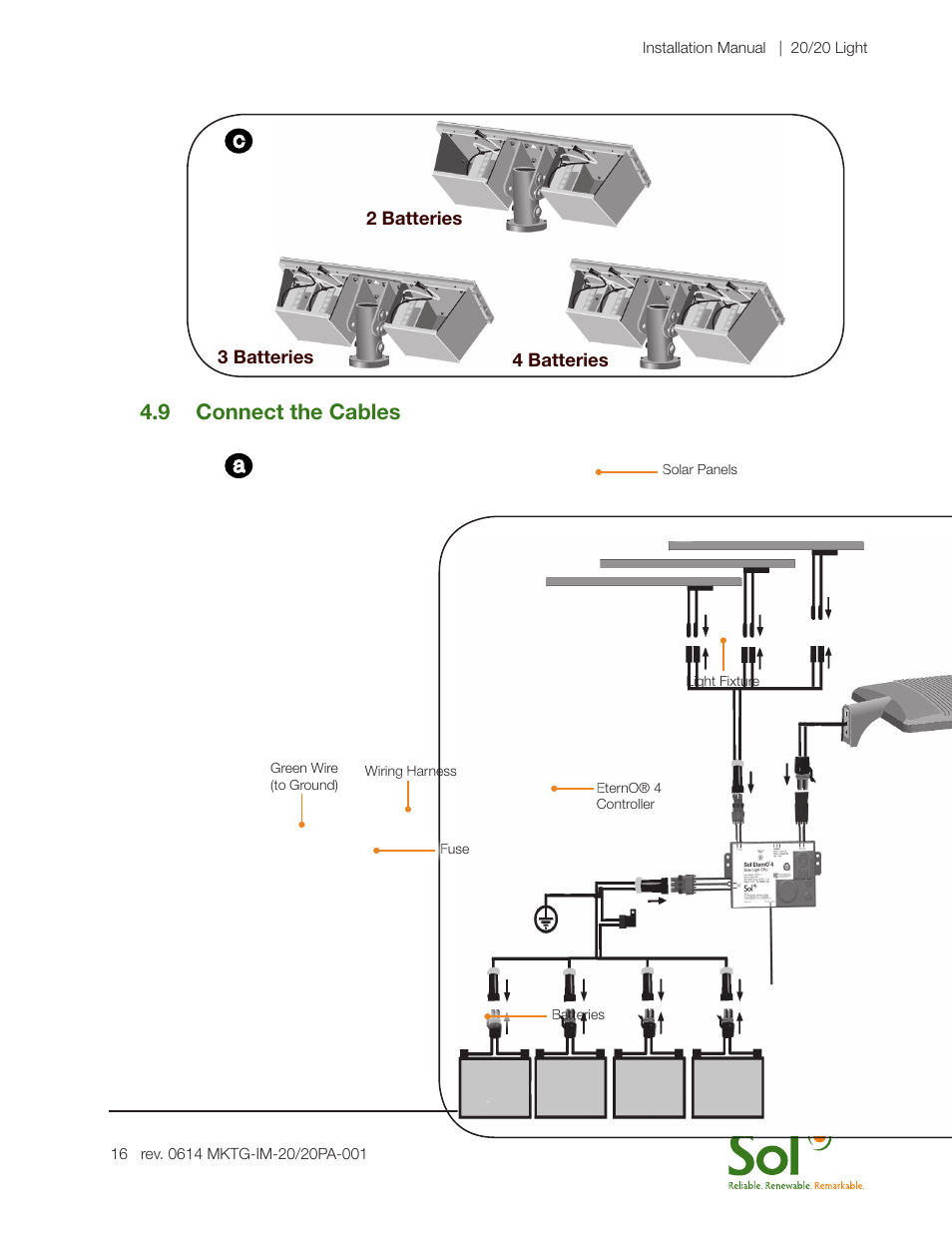 9 connect the cables a c | Sol 20/20 Solar LED Lighting Systems User Manual | Page 16 / 19