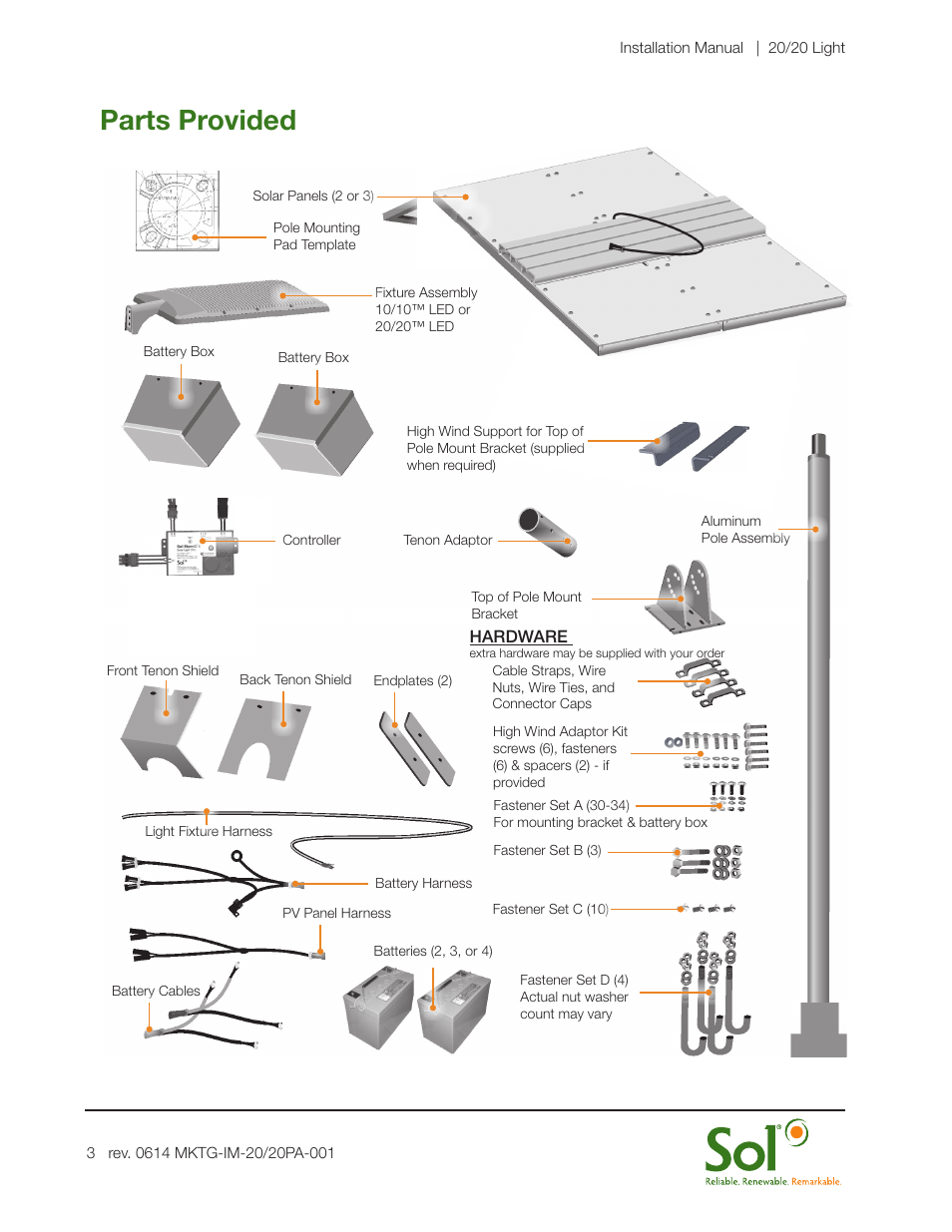 Parts provided | Sol 20/20 Solar LED Lighting Systems User Manual | Page 3 / 19