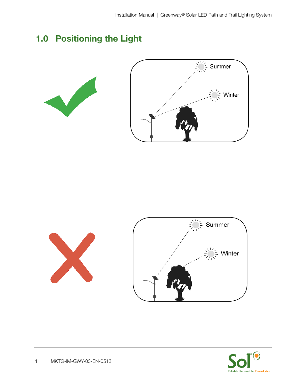 0 positioning the light | Sol GreenWay Solar Path Lighting User Manual | Page 4 / 20