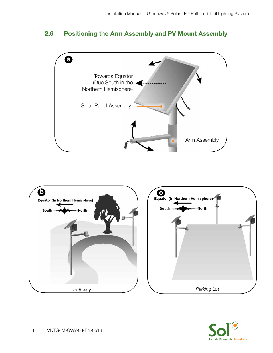 Sol GreenWay Solar Path Lighting User Manual | Page 8 / 20
