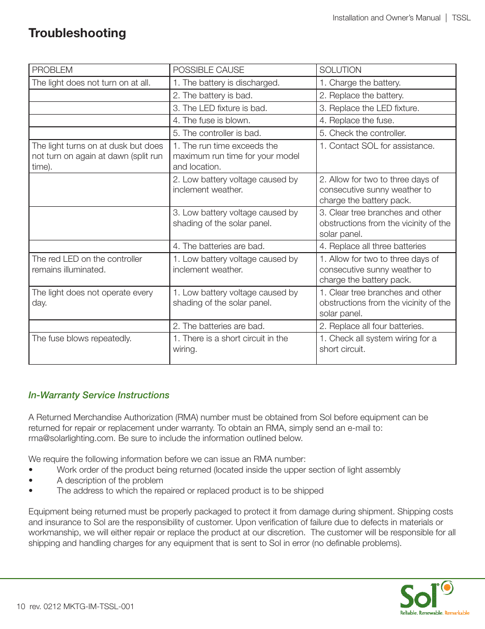 Troubleshooting | Sol Transit Shelter Security Lighting User Manual | Page 10 / 12