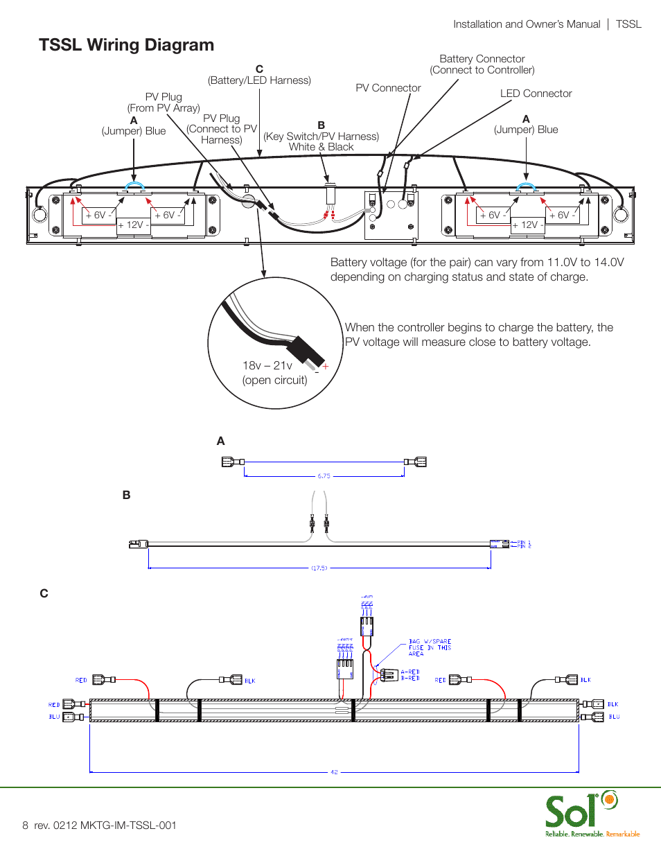 Tssl wiring diagram | Sol Transit Shelter Security Lighting User Manual | Page 8 / 12