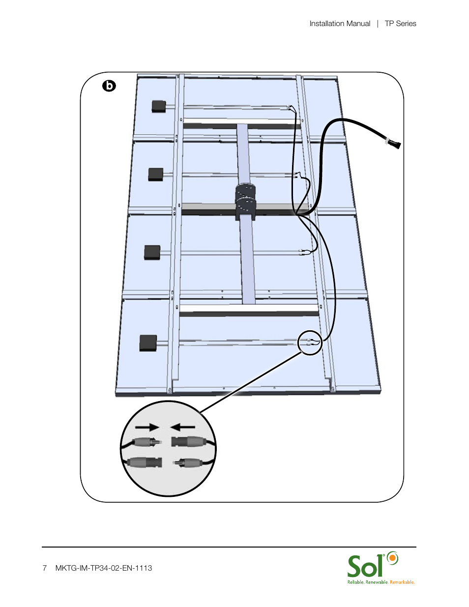 Sol TP Series Triple or Quad PV User Manual | Page 7 / 20