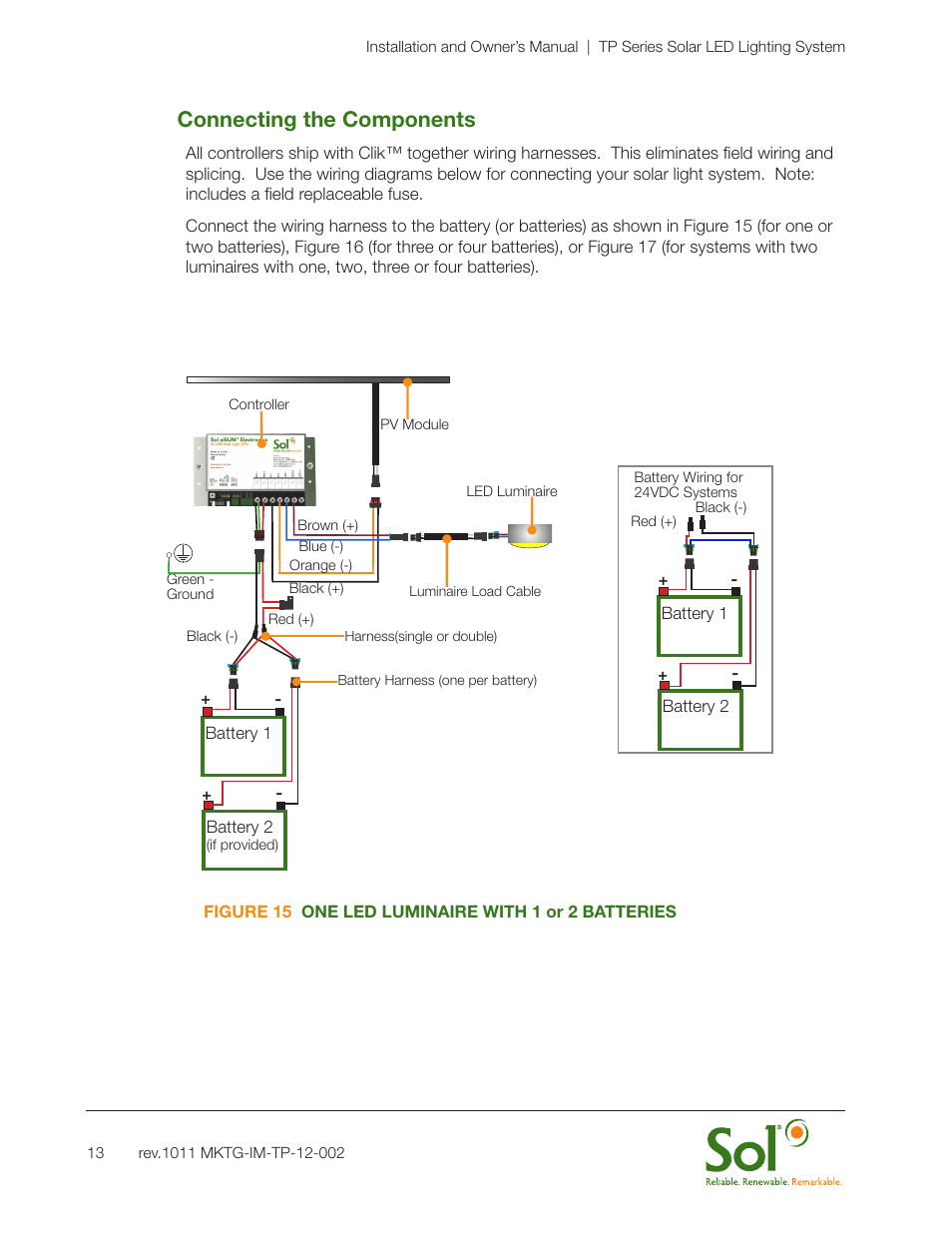 Connecting the components | Sol TP Series Top of Pole Mount Lighting User Manual | Page 13 / 20
