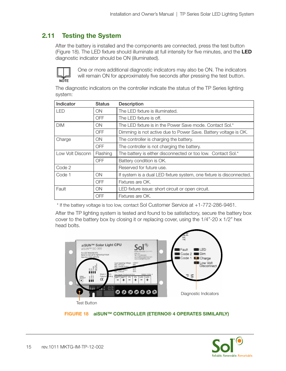 11 testing the system | Sol TP Series Top of Pole Mount Lighting User Manual | Page 15 / 20