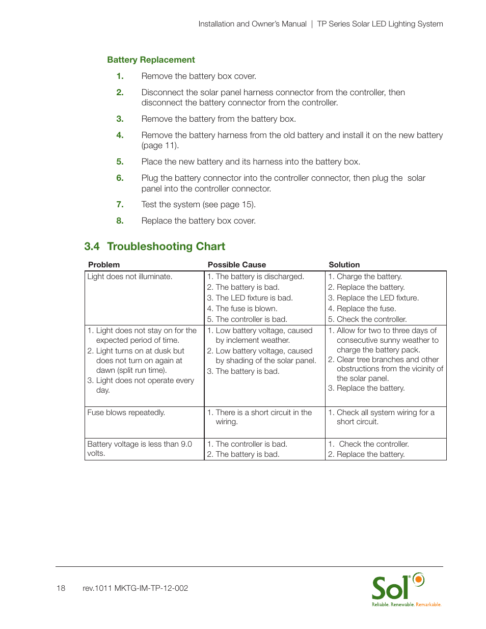 4 troubleshooting chart | Sol TP Series Top of Pole Mount Lighting User Manual | Page 18 / 20