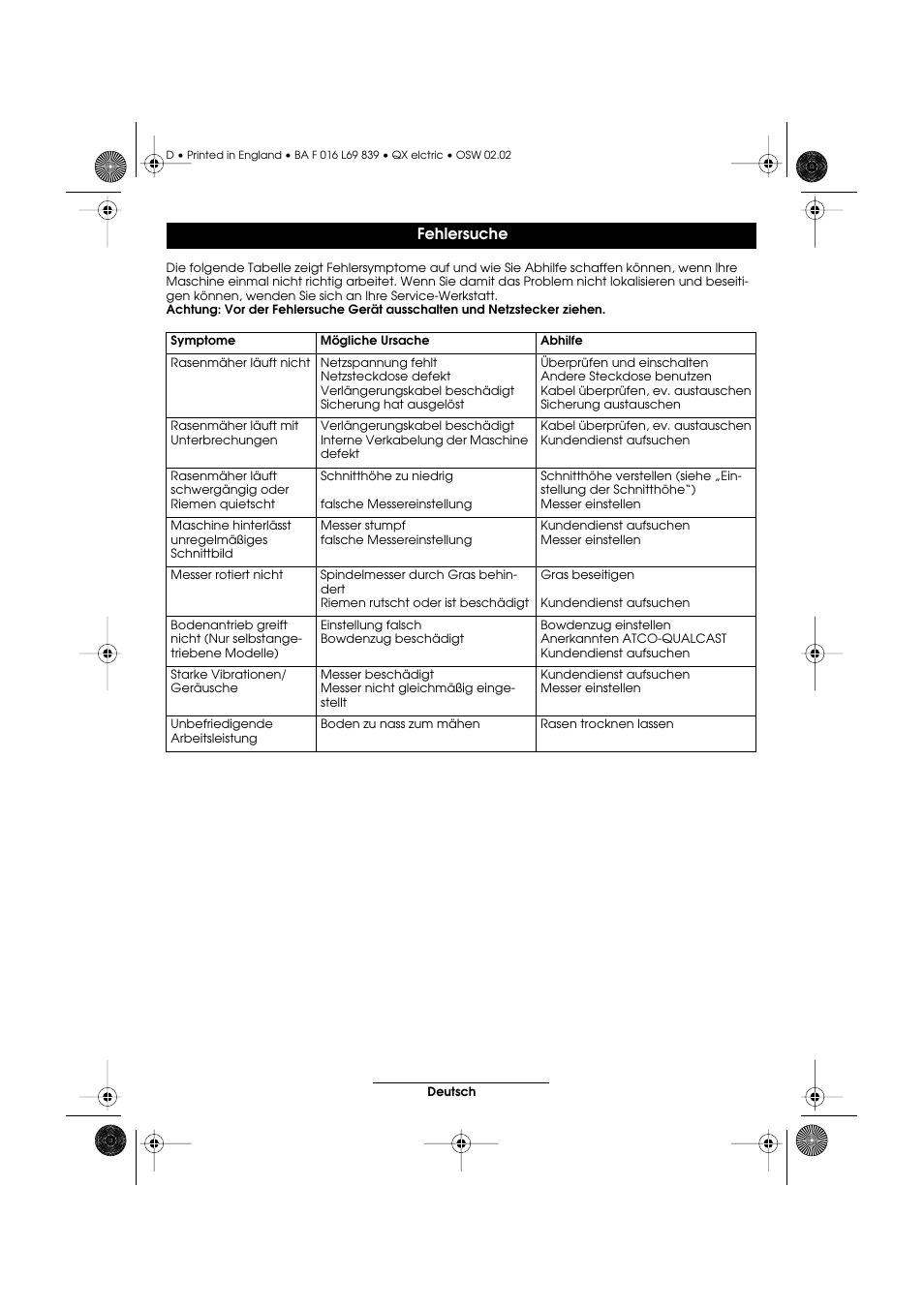 Fehlersuche | Atco QX User Manual | Page 11 / 97