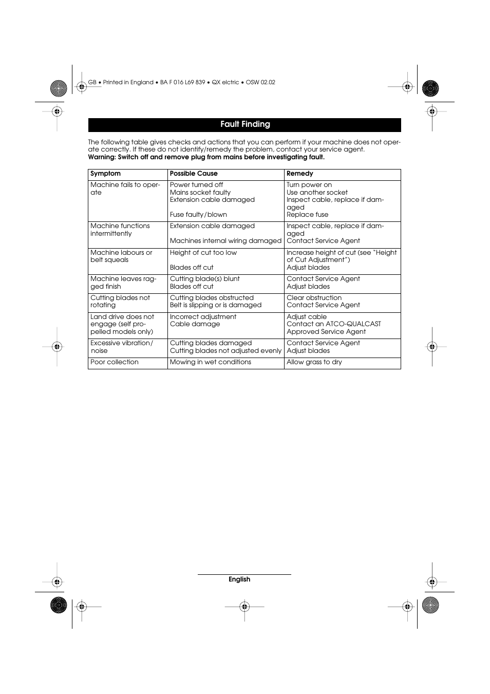 Fault finding | Atco QX User Manual | Page 18 / 97