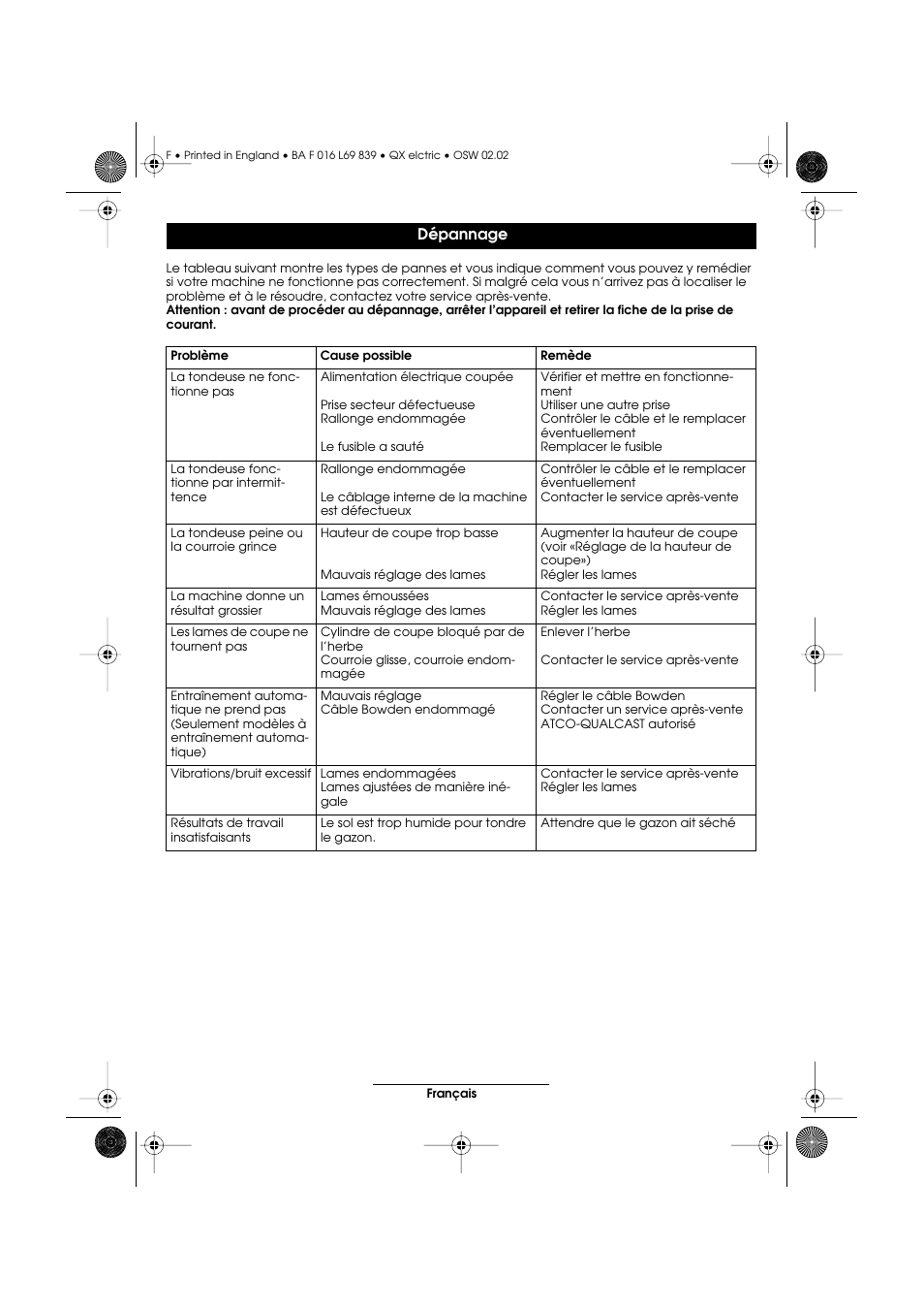 Dépannage | Atco QX User Manual | Page 25 / 97