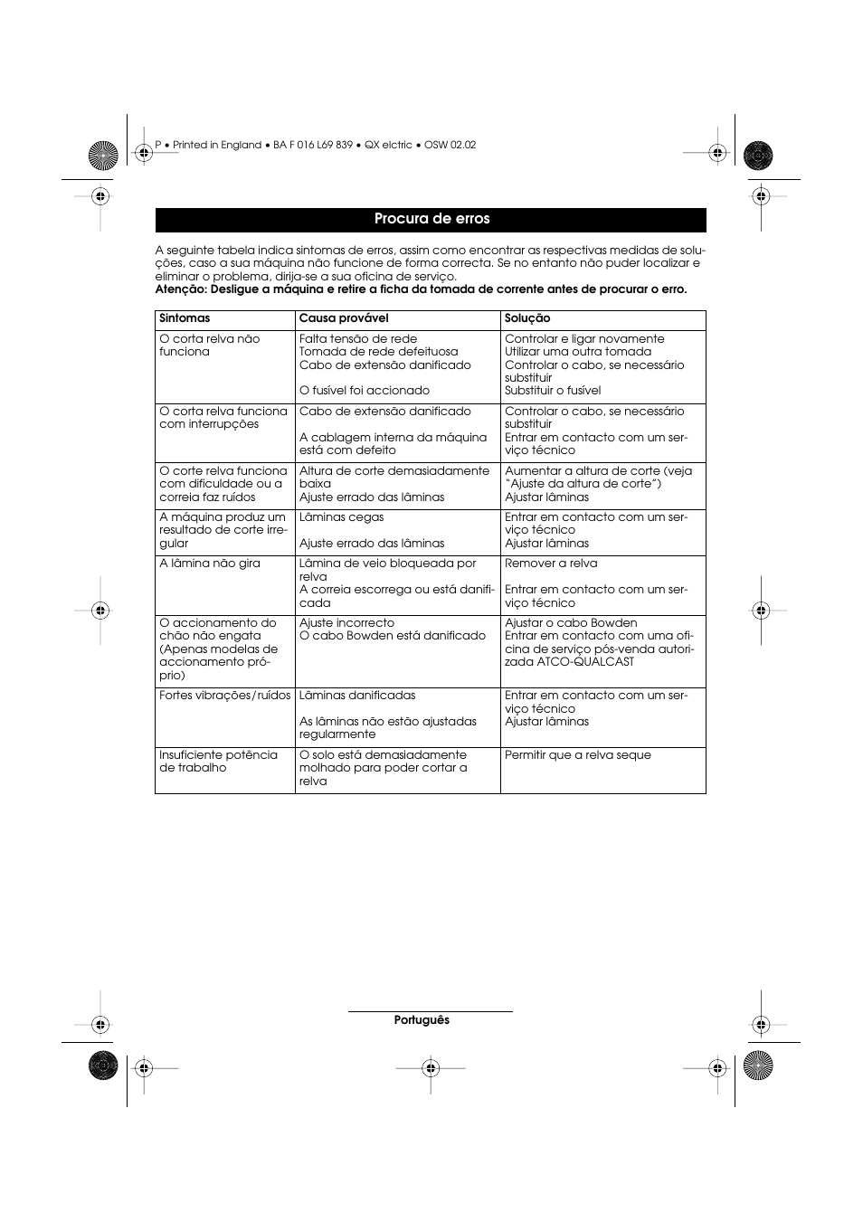 Procura de erros | Atco QX User Manual | Page 39 / 97