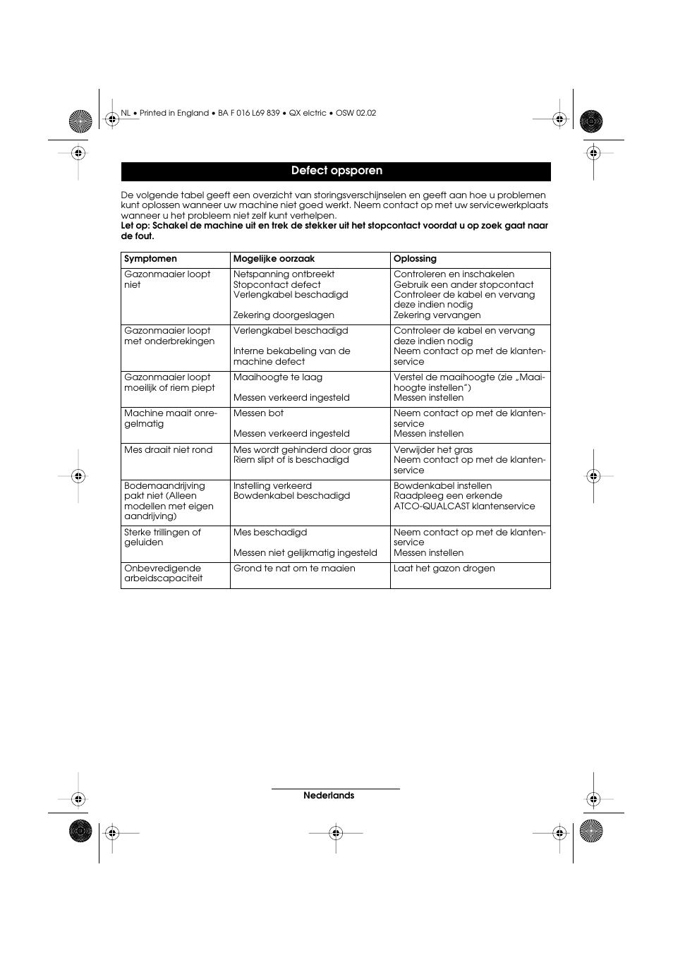 Defect opsporen | Atco QX User Manual | Page 53 / 97