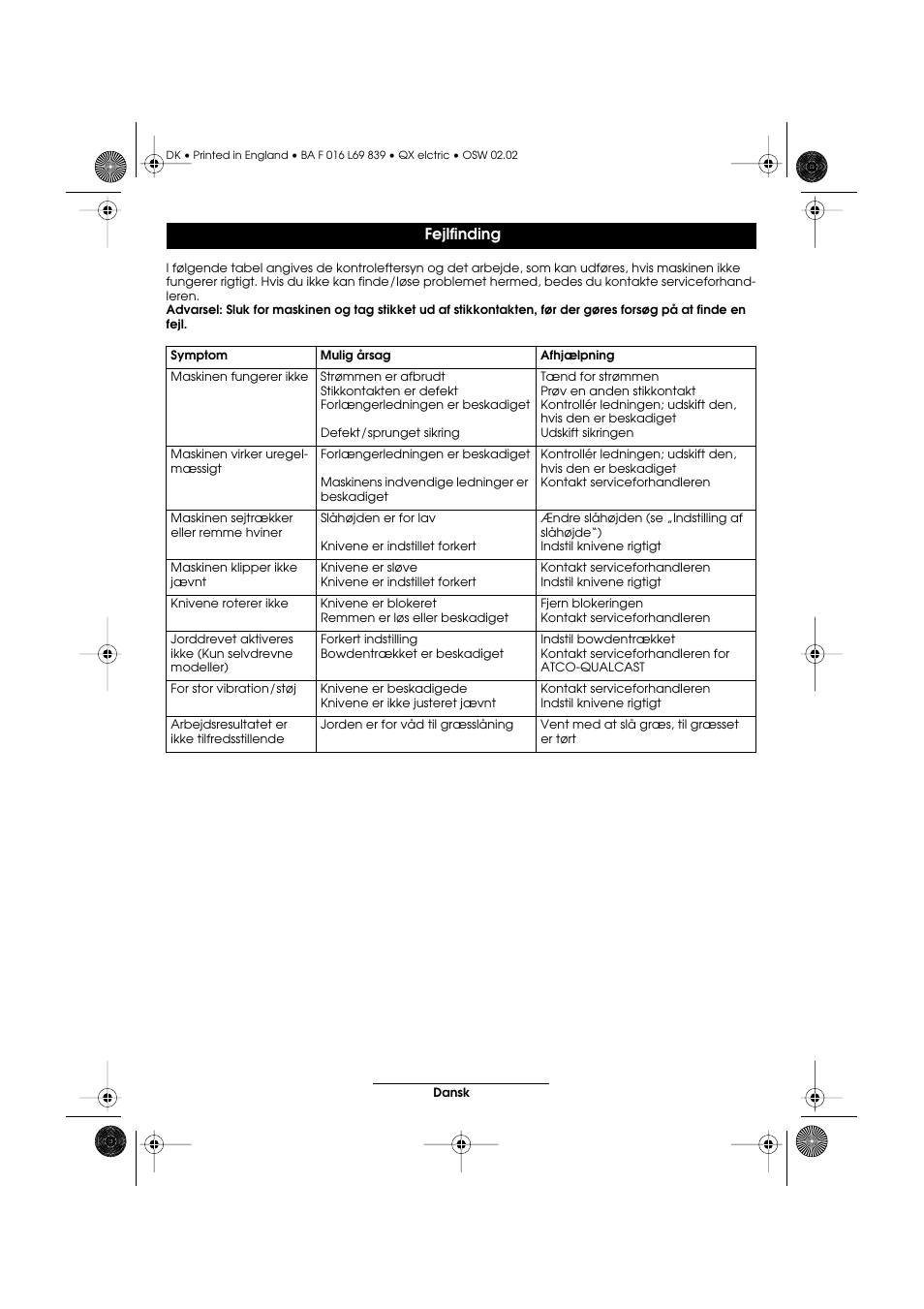 Fejlfinding | Atco QX User Manual | Page 60 / 97