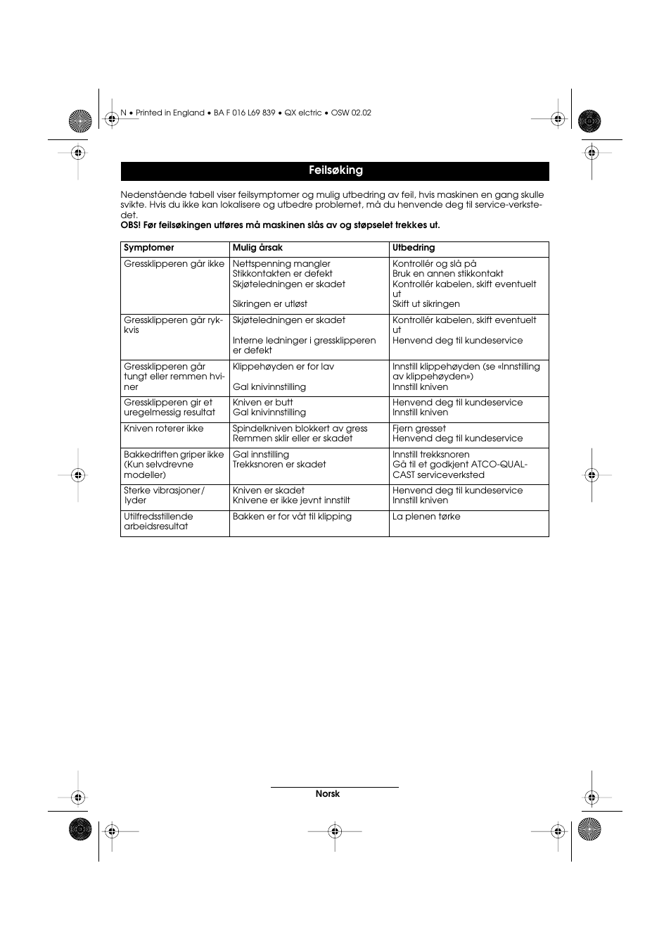 Feilsøking | Atco QX User Manual | Page 74 / 97