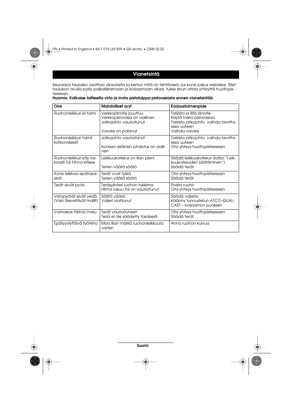 Vianetsintä | Atco QX User Manual | Page 81 / 97