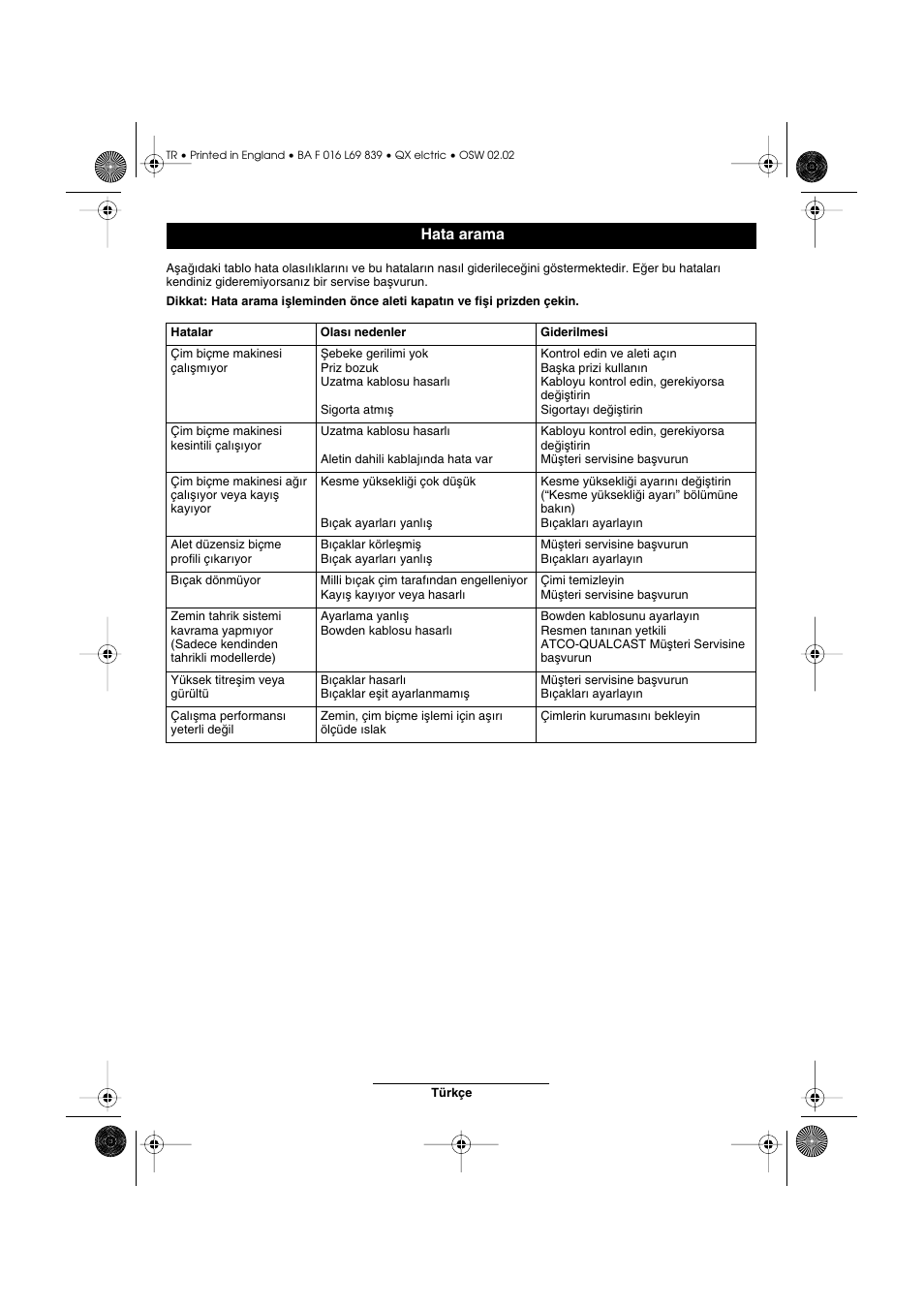 Hata arama | Atco QX User Manual | Page 95 / 97