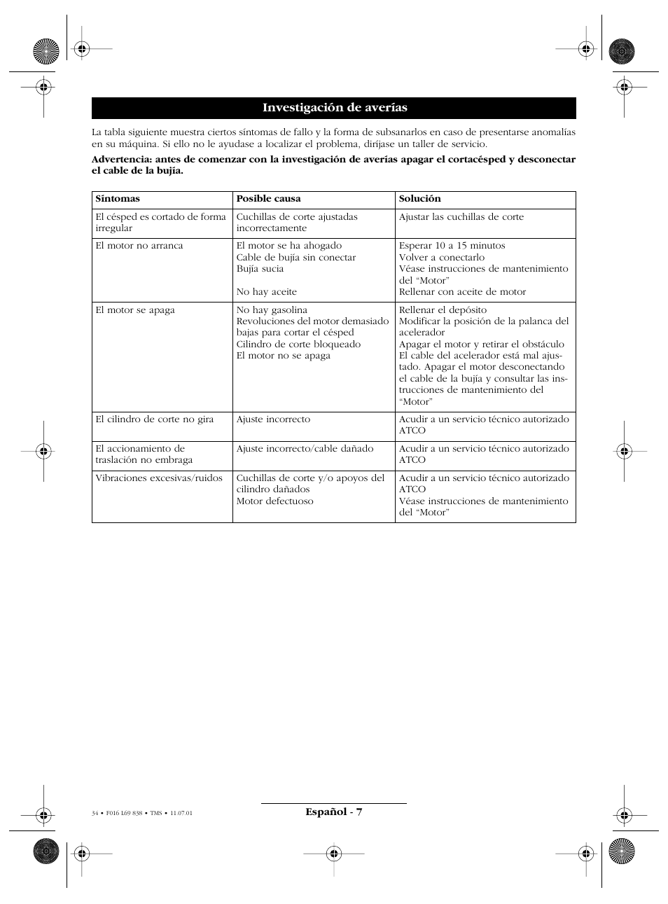 Investigación de averías | Atco ROYALE 20E I/C User Manual | Page 34 / 104