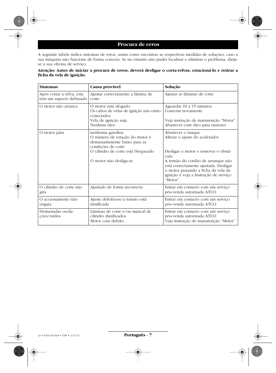 Procura de erros | Atco ROYALE 20E I/C User Manual | Page 42 / 104