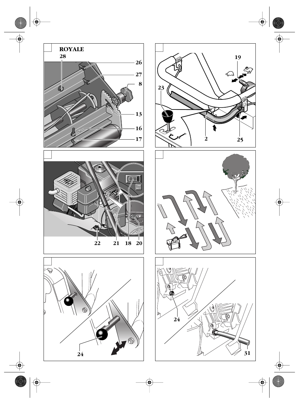 Atco ROYALE 20E I/C User Manual | Page 5 / 104