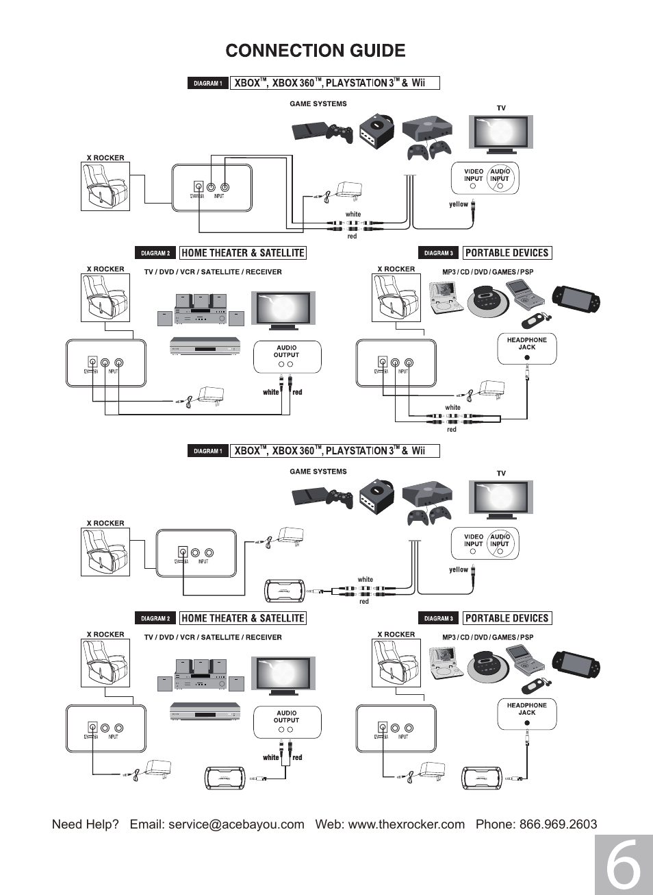 Sync manual 6.pdf | X Rockers 06109 User Manual | Page 6 / 8