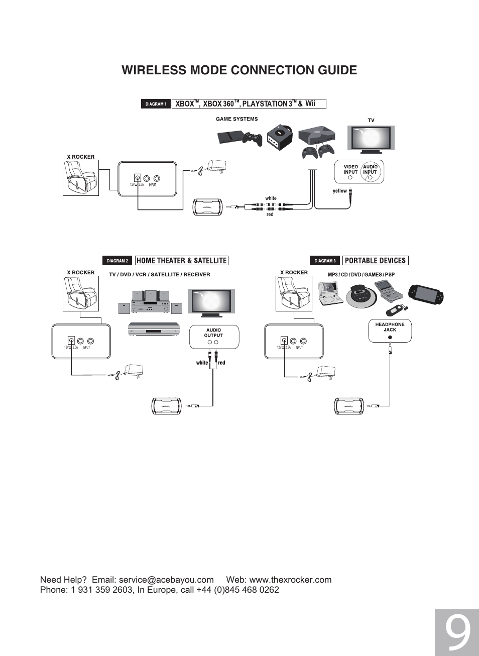Deluxe manual 8.pdf, Wireless mode connection guide | X Rockers 06114 User Manual | Page 9 / 12