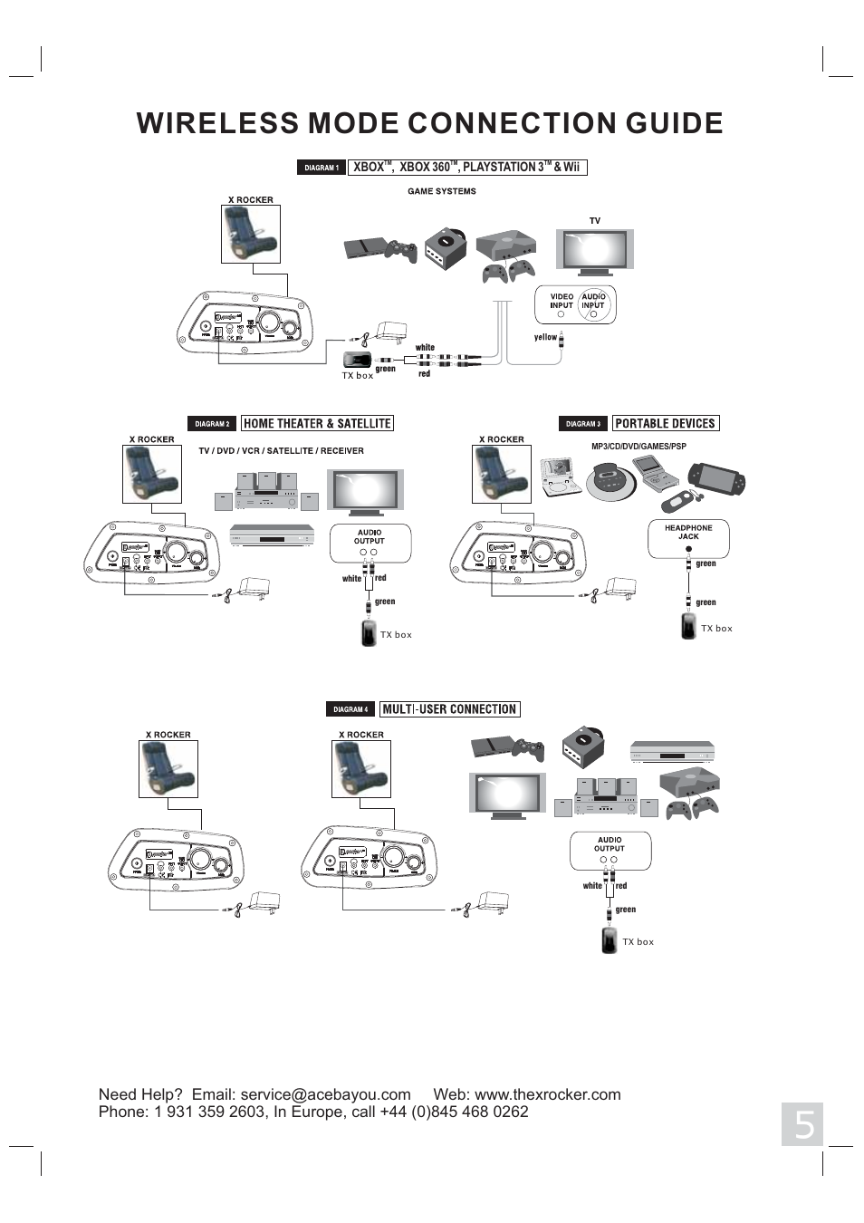 Wireless mode connection guide | X Rockers 51245 User Manual | Page 5 / 8
