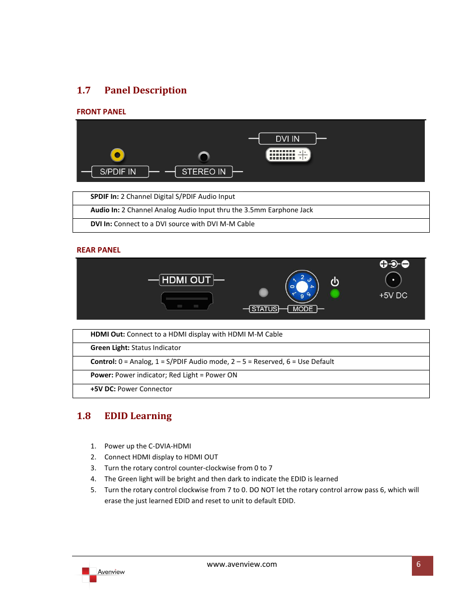 Panel description, Edid learning | Avenview C-DVIA-HDMI User Manual | Page 6 / 10