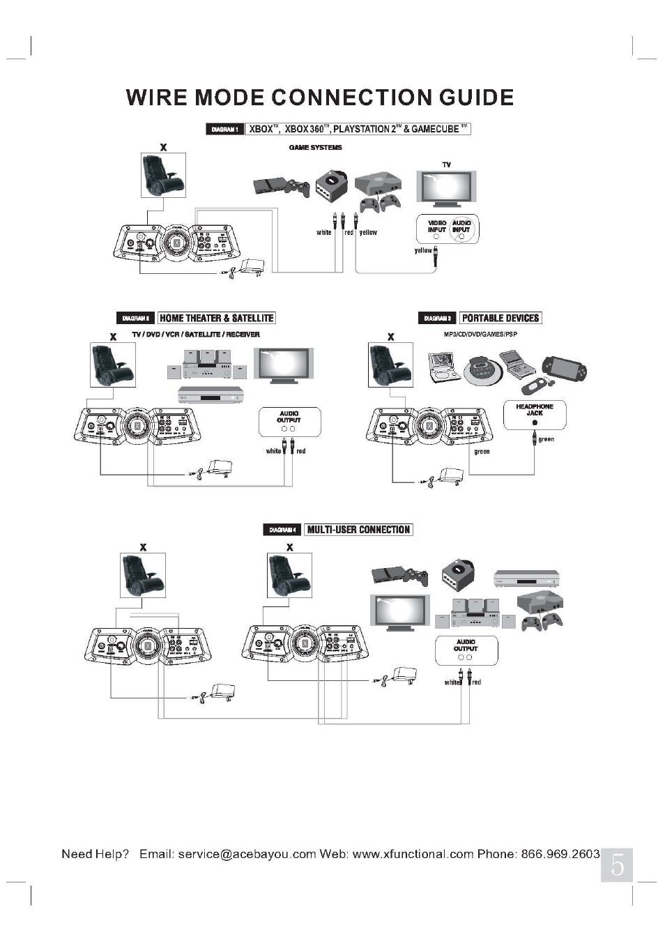 X Rockers 51259-X User Manual | Page 5 / 8