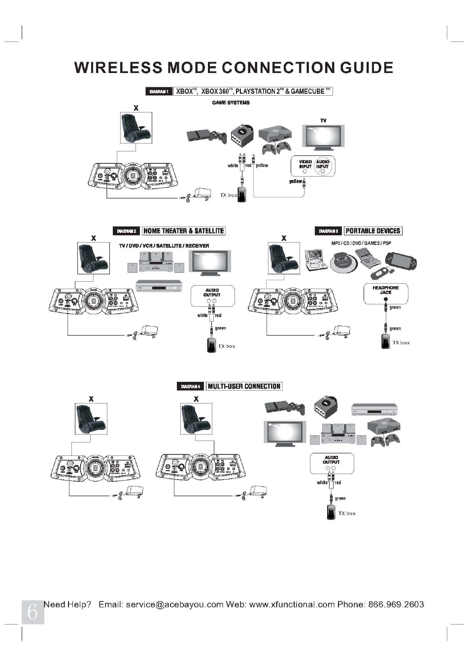 X Rockers 51259-X User Manual | Page 6 / 8
