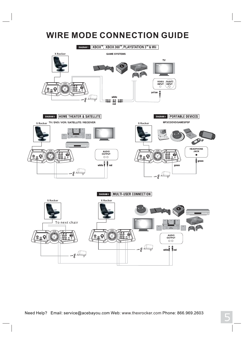 Wire mode connection guide | X Rockers 51274-X User Manual | Page 5 / 8