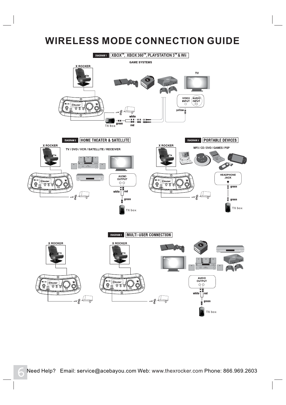 Wireless mode connection guide, Xbox , xbox 360 , playstation 3 & wii | X Rockers 51275 User Manual | Page 6 / 8