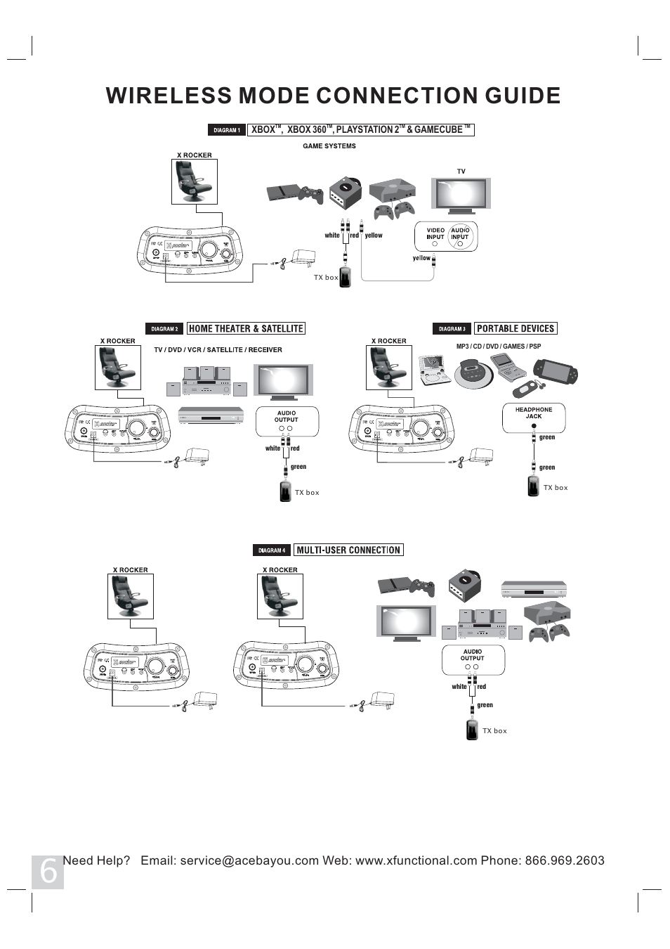 Wireless mode connection guide | X Rockers 51277 User Manual | Page 6 / 8