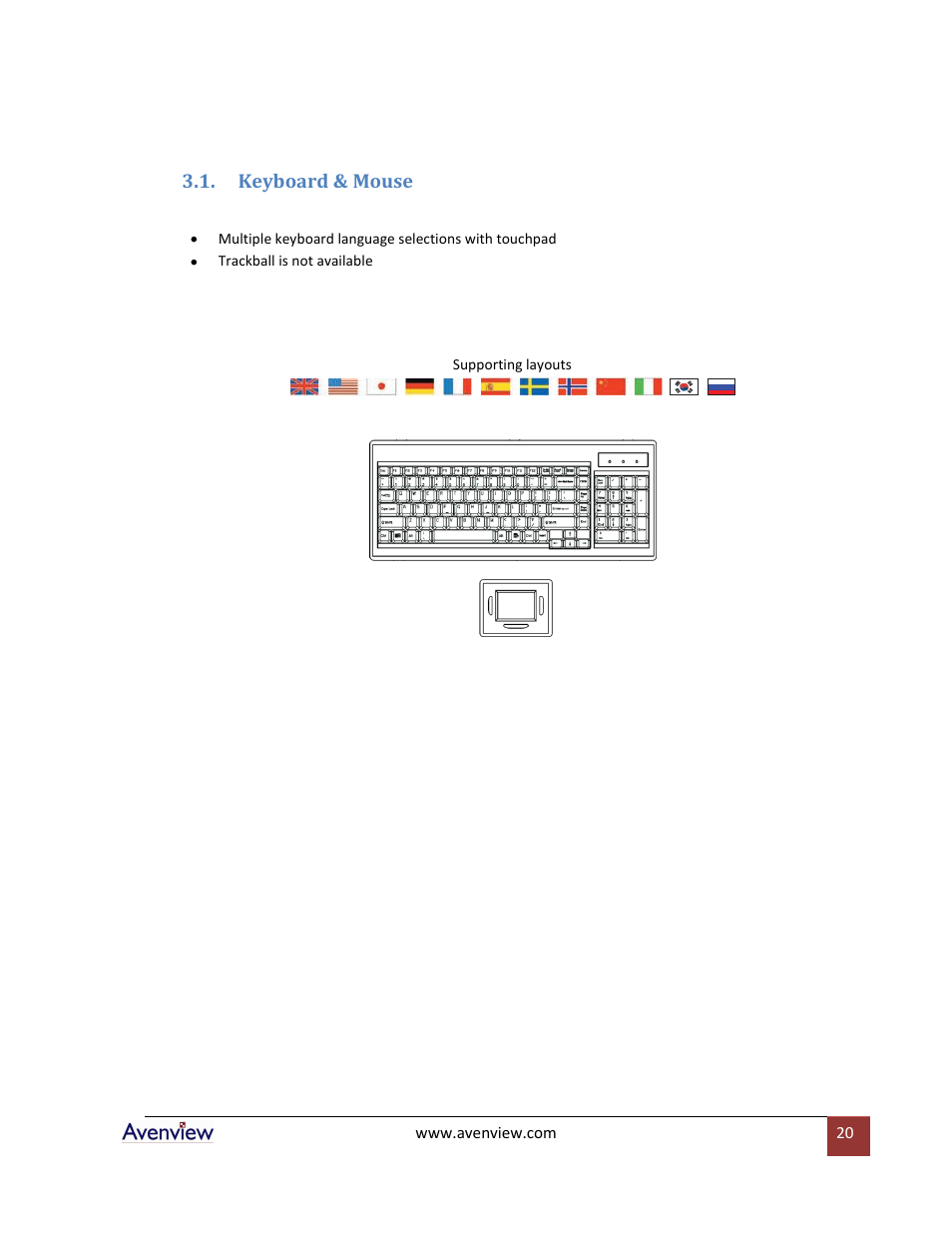 Keyboard & mouse | Avenview RKVM-17-Dslide User Manual | Page 20 / 25
