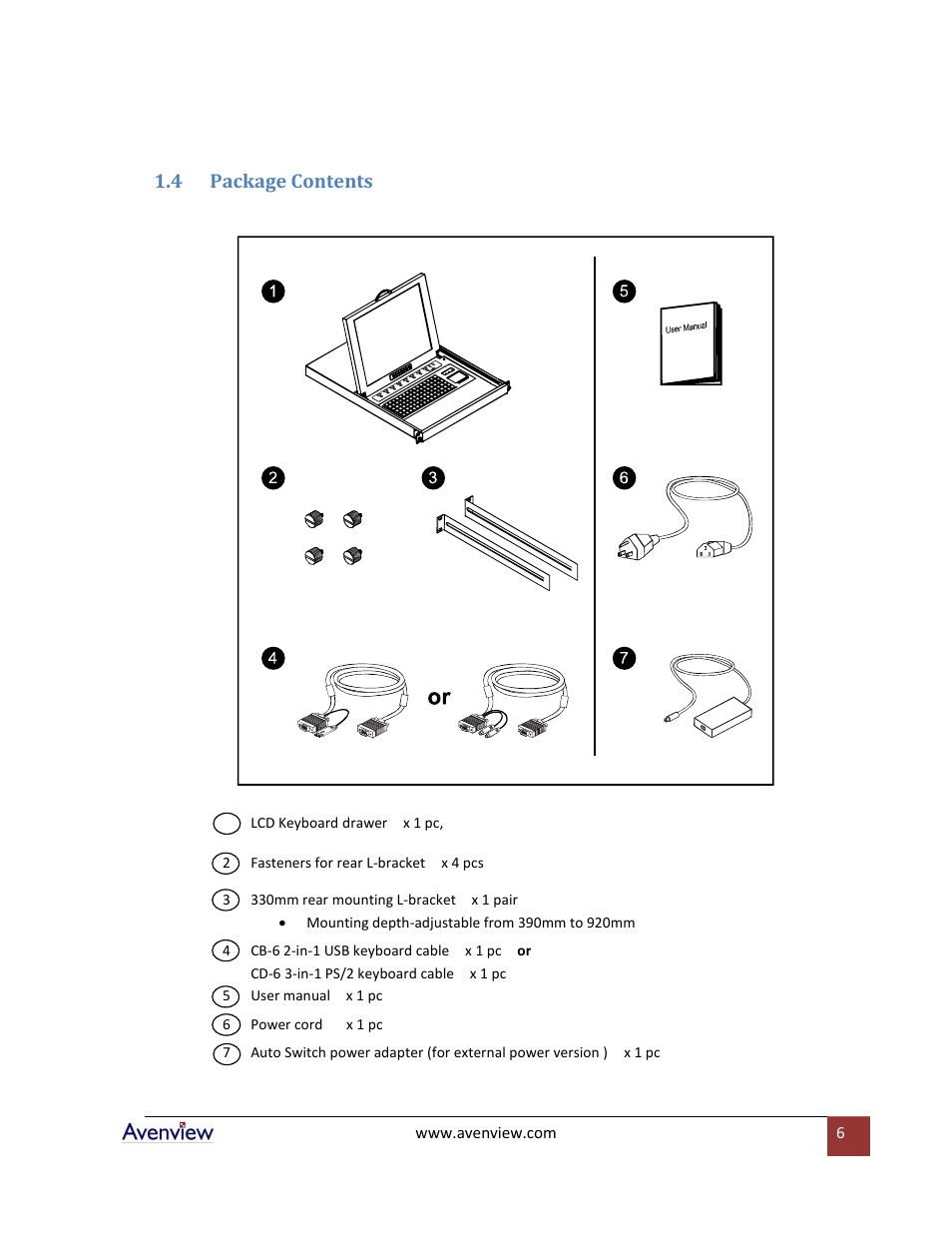 Package contents, 4 package contents | Avenview RKVM-17-Dslide User Manual | Page 6 / 25