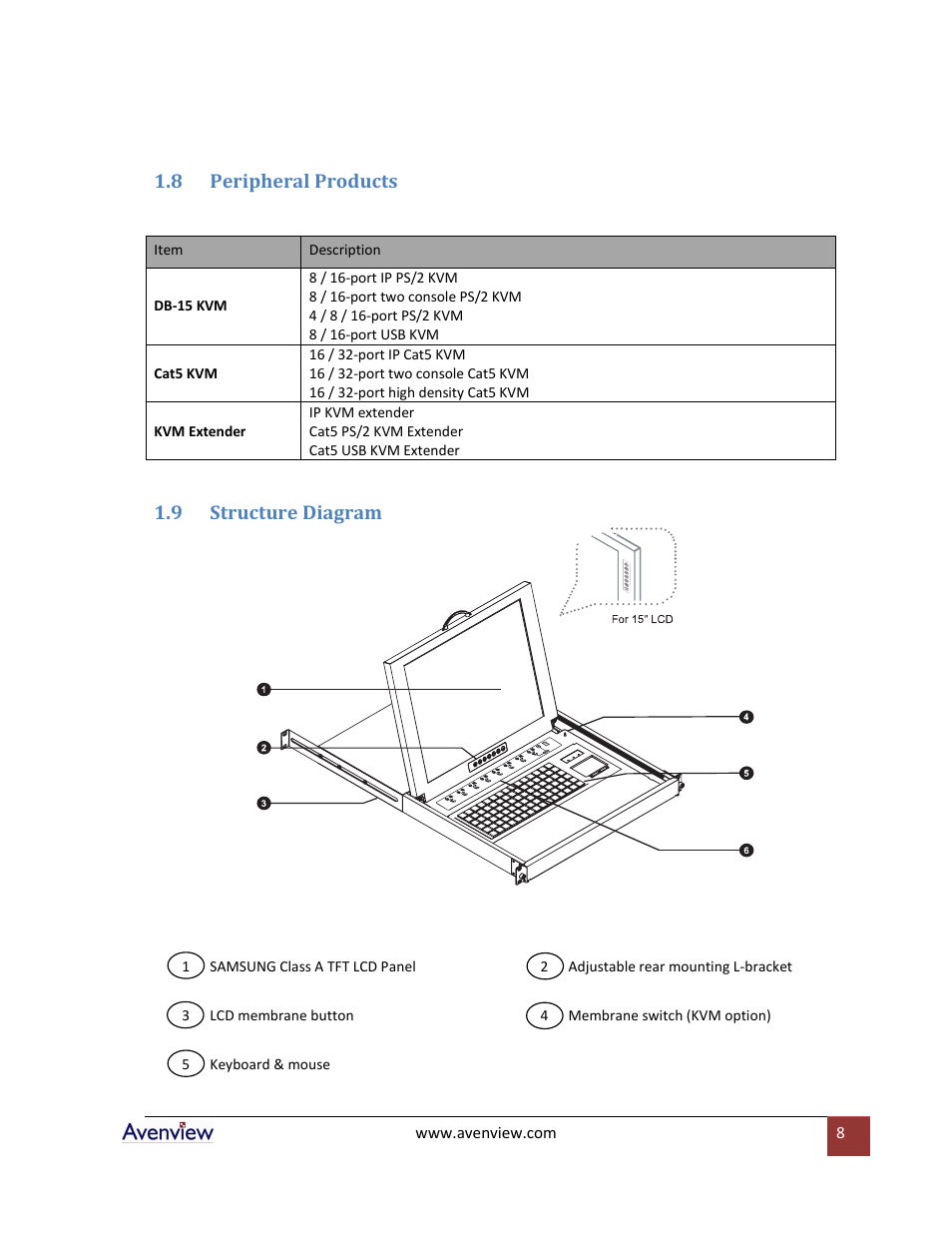 Peripheral products, Structure diagram, 8 peripheral products | 9 structure diagram | Avenview RKVM-17-Dslide User Manual | Page 8 / 25