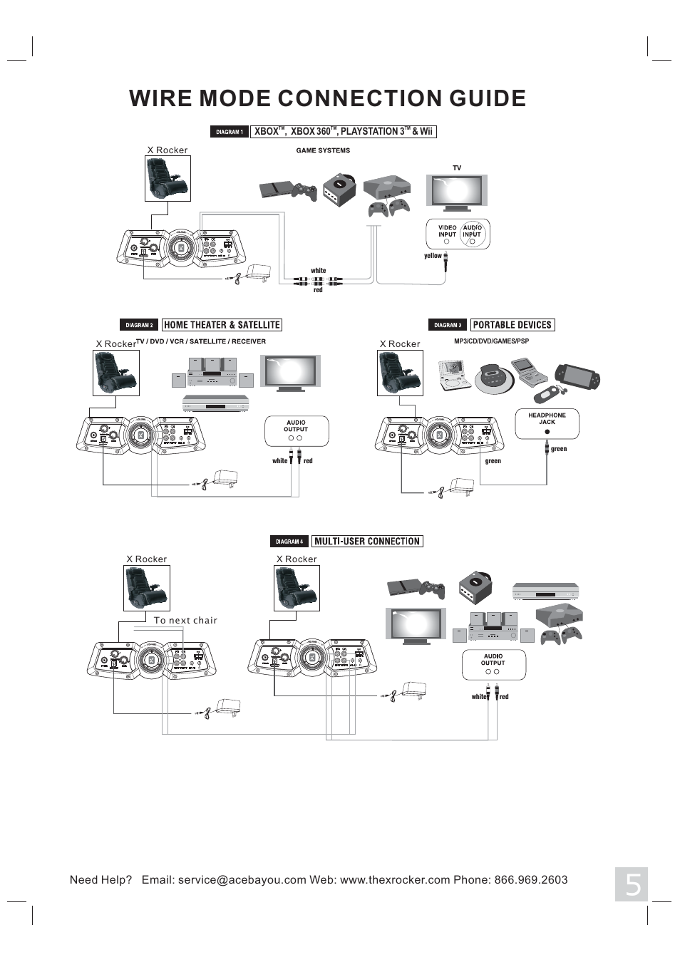 Wire mode connection guide | X Rockers 51319 User Manual | Page 5 / 8