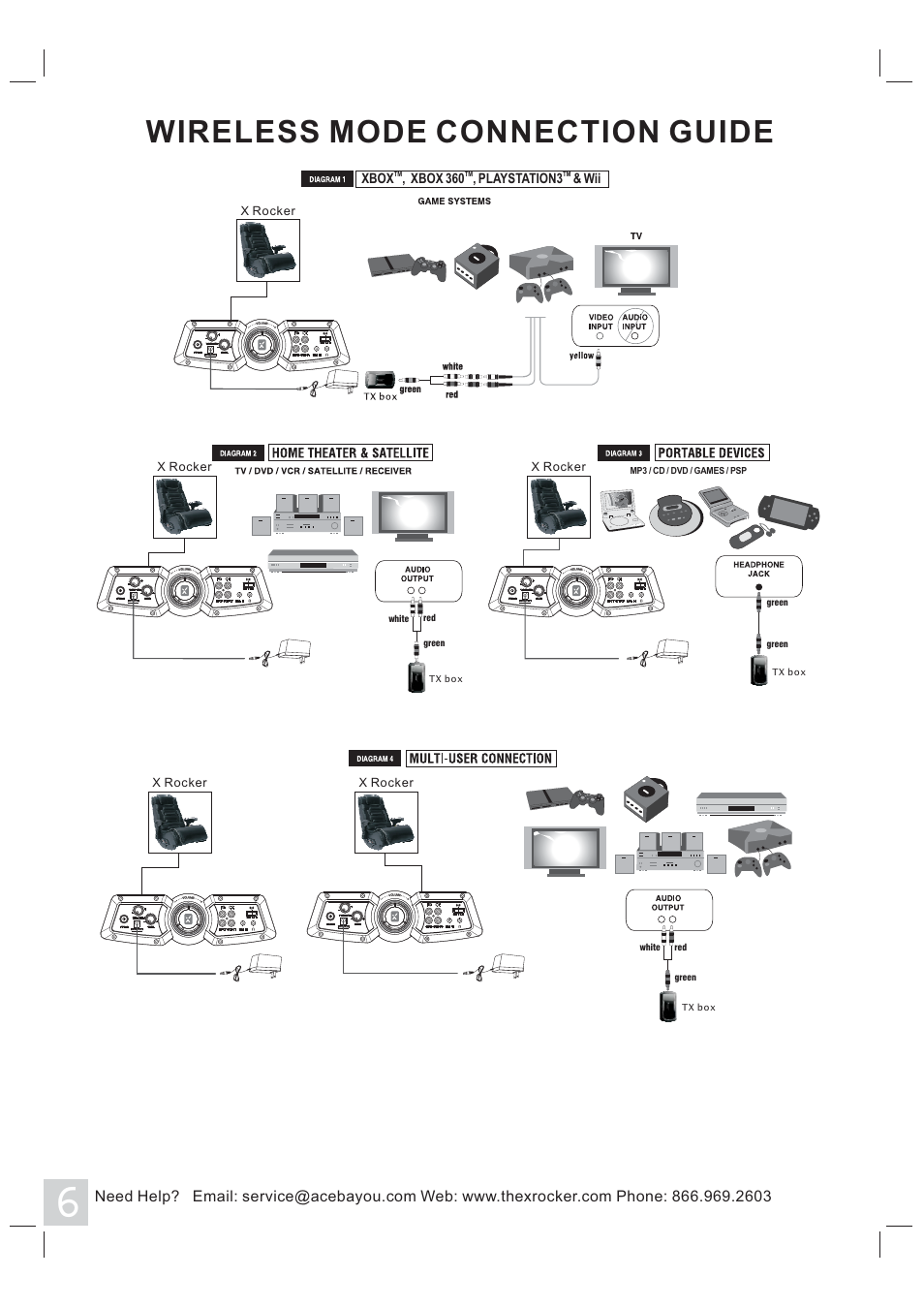 Wireless mode connection guide | X Rockers 51319 User Manual | Page 6 / 8