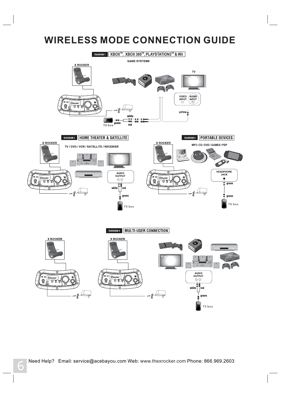 Wireless mode connection guide, Xbox , xbox 360 , playstation3 & wii | X Rockers 51333 User Manual | Page 6 / 8