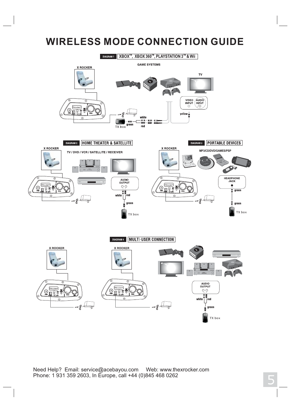 Wireless mode connection guide | X Rockers 51368 User Manual | Page 5 / 8