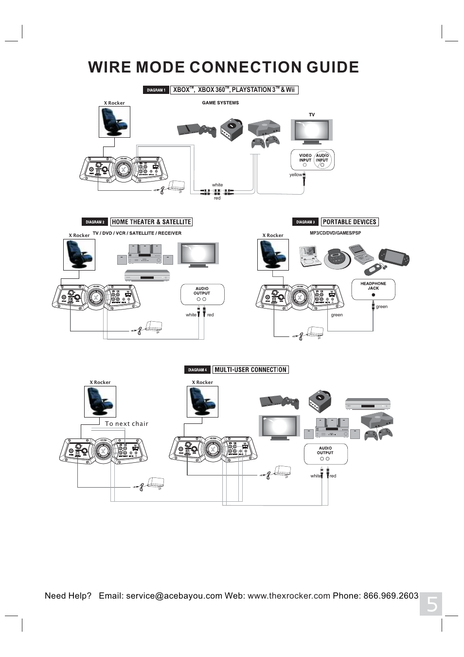 Wire mode connection guide | X Rockers 51396-X User Manual | Page 5 / 8