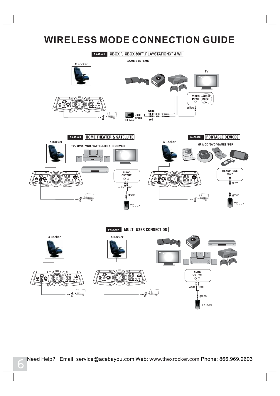 Wireless mode connection guide | X Rockers 51396-X User Manual | Page 6 / 8
