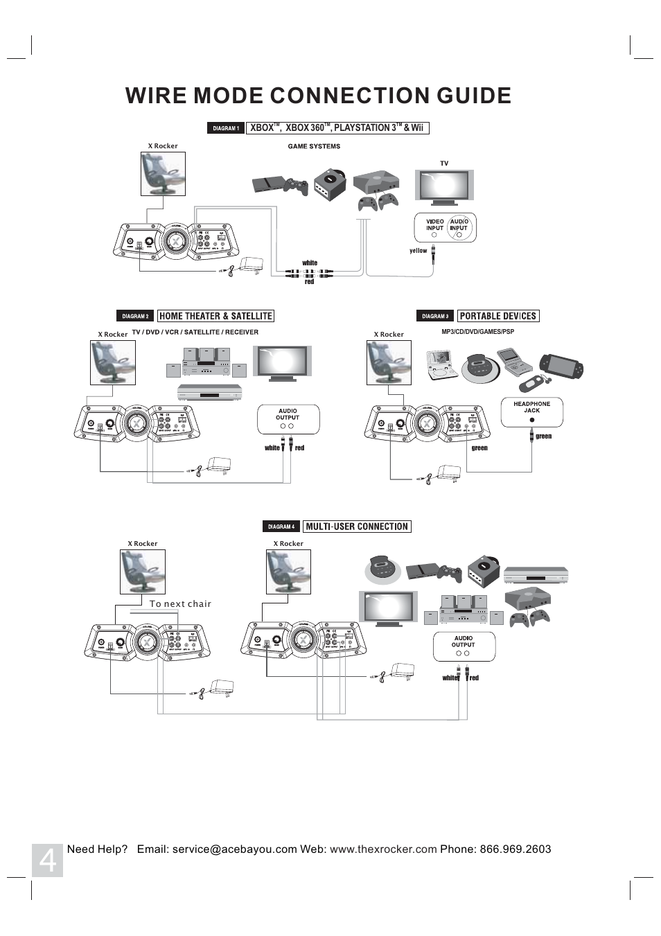 Wire mode connection guide | X Rockers 51433 User Manual | Page 4 / 8