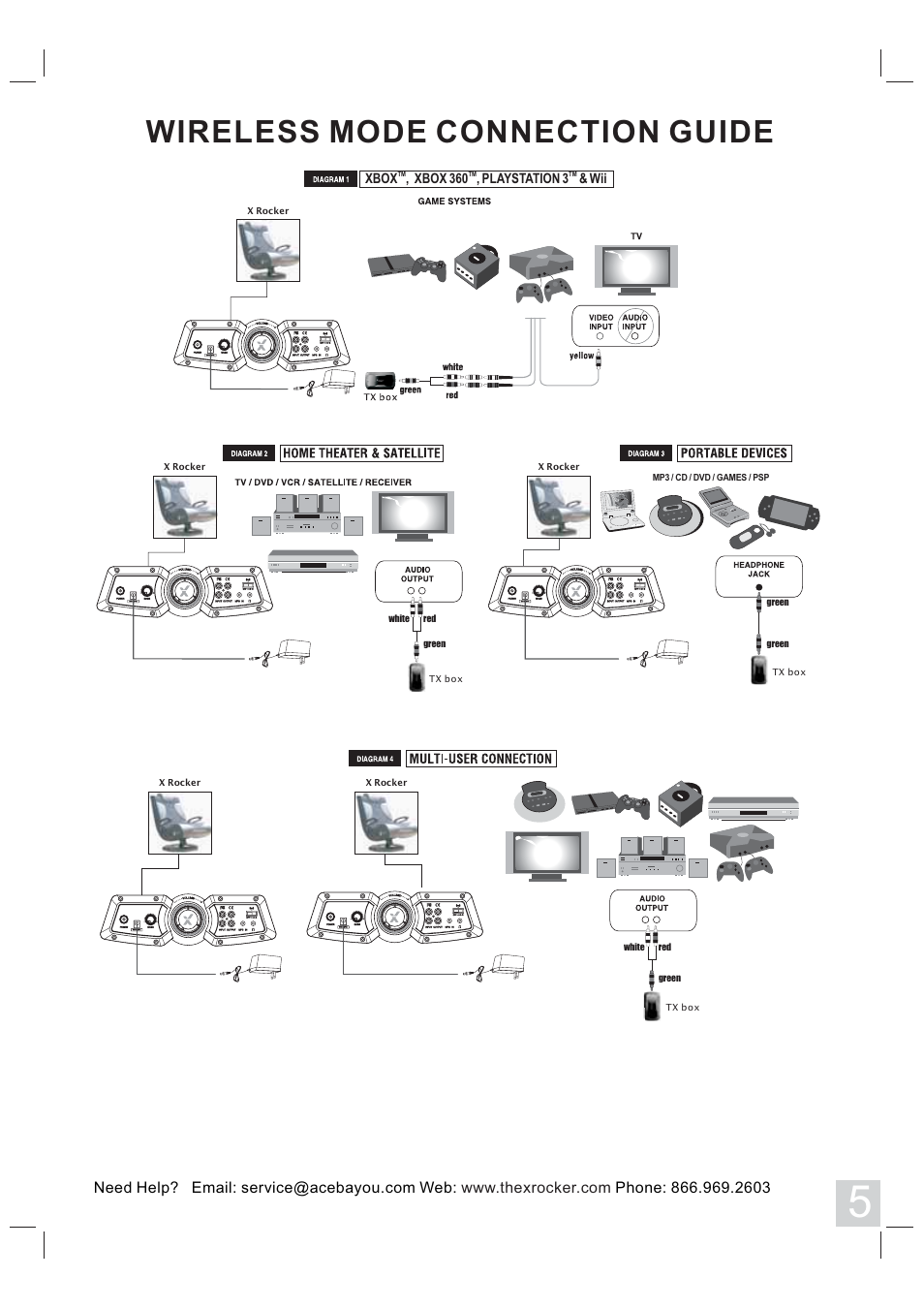 Wireless mode connection guide | X Rockers 51433 User Manual | Page 5 / 8