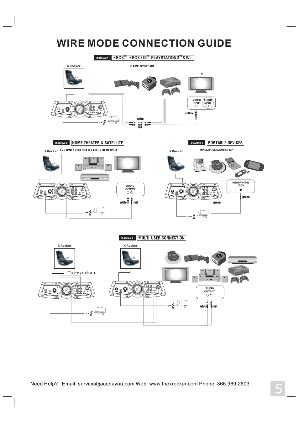 Wire mode connection guide | X Rockers 51436 User Manual | Page 5 / 8