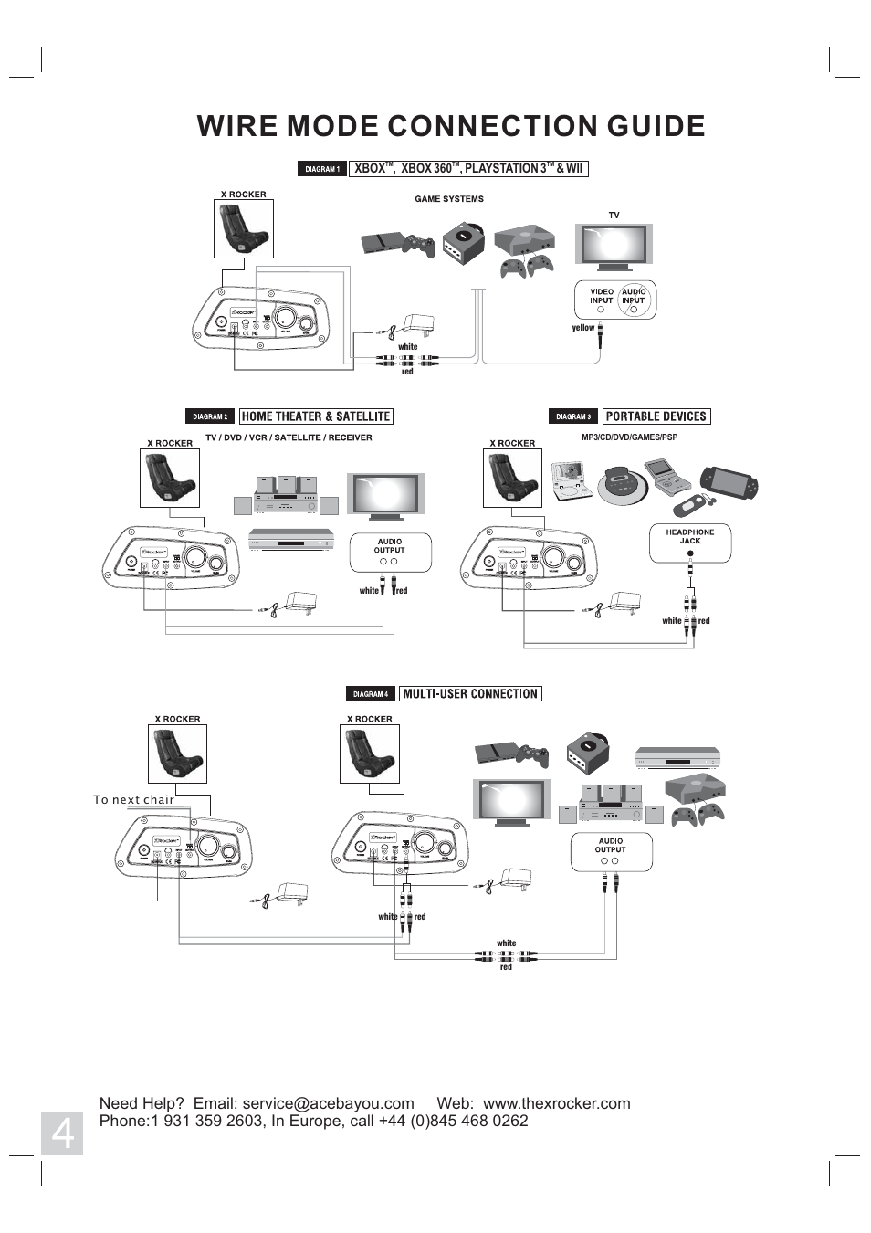 Wire mode connection guide | X Rockers 51437 User Manual | Page 4 / 8